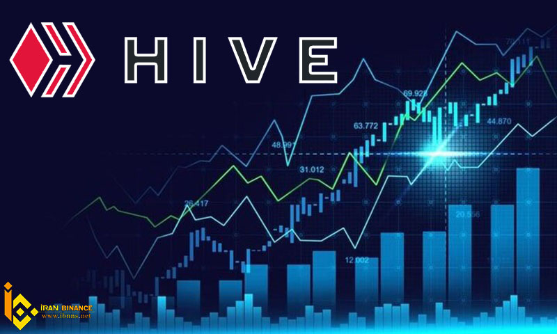 بررسی قیمت و آینده Hive: