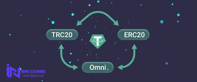 وجهه تمایز تترها