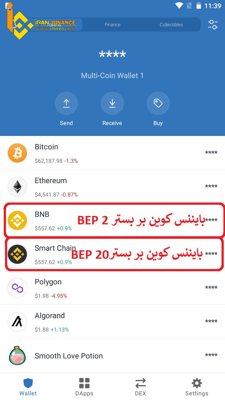 آموزش خرید شت کوین | چگونه شت کوین بخریم؟ | گام اول خرید bnb از صرافی ارز دیجیتال