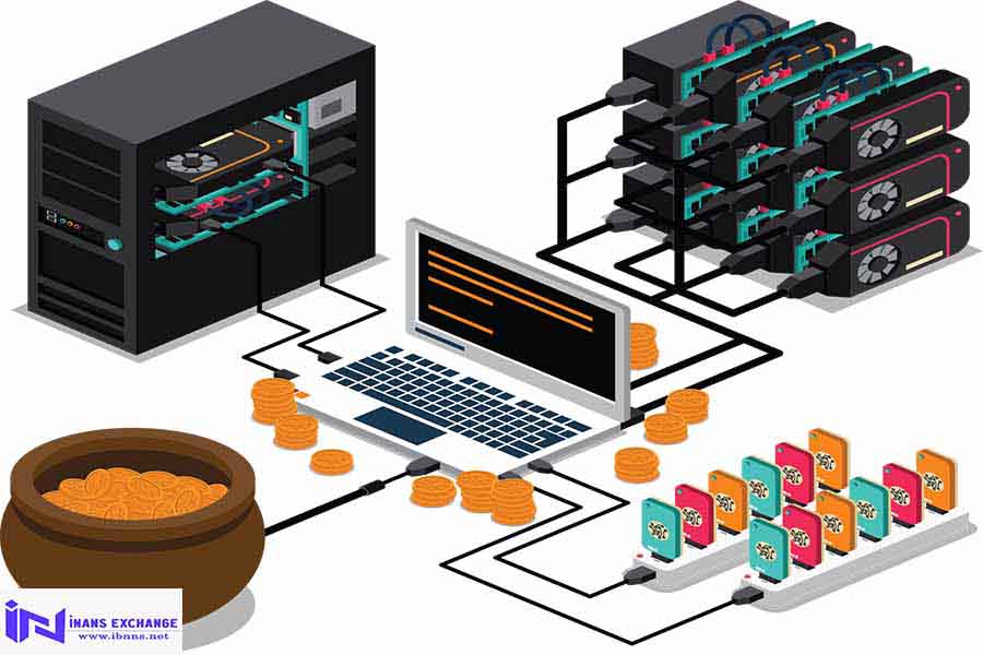 خرید و فروش دستگاههای ماینر