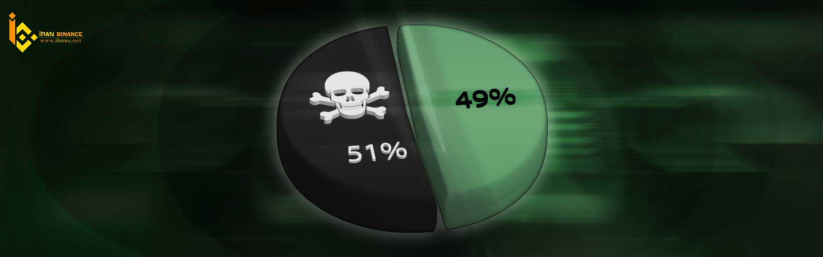 عملیات حمله 51% (51% Attack)