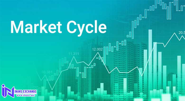 منظور از چرخه بازار چیست؟