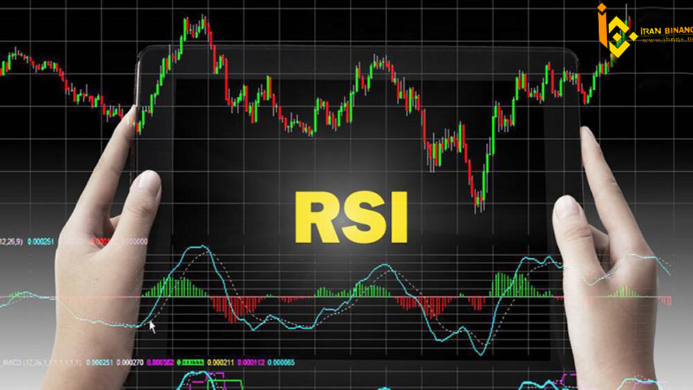 شاخص قدرت نسبی(Relative Strength Index)