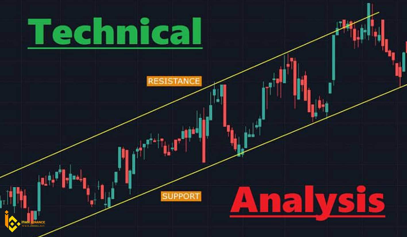 تحلیل تکنیکال چیست؟
