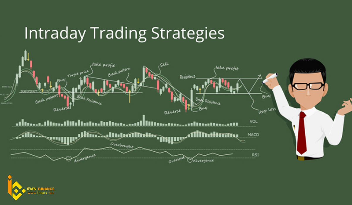  نقش تحلیل تکنیکال در استراتژی معامله