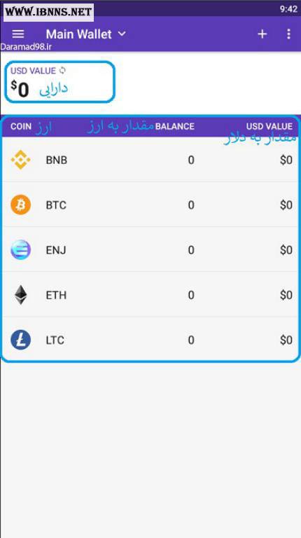 کیف پول انجین کوین | معرفی بهترین کیف پول Enjin Coin |آموزش ساخت کیف پول انجین والت