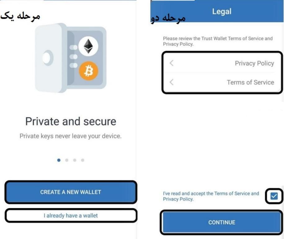 آموزش ساخت کیف پول paxos | ساخت کیف پول تراست ولت