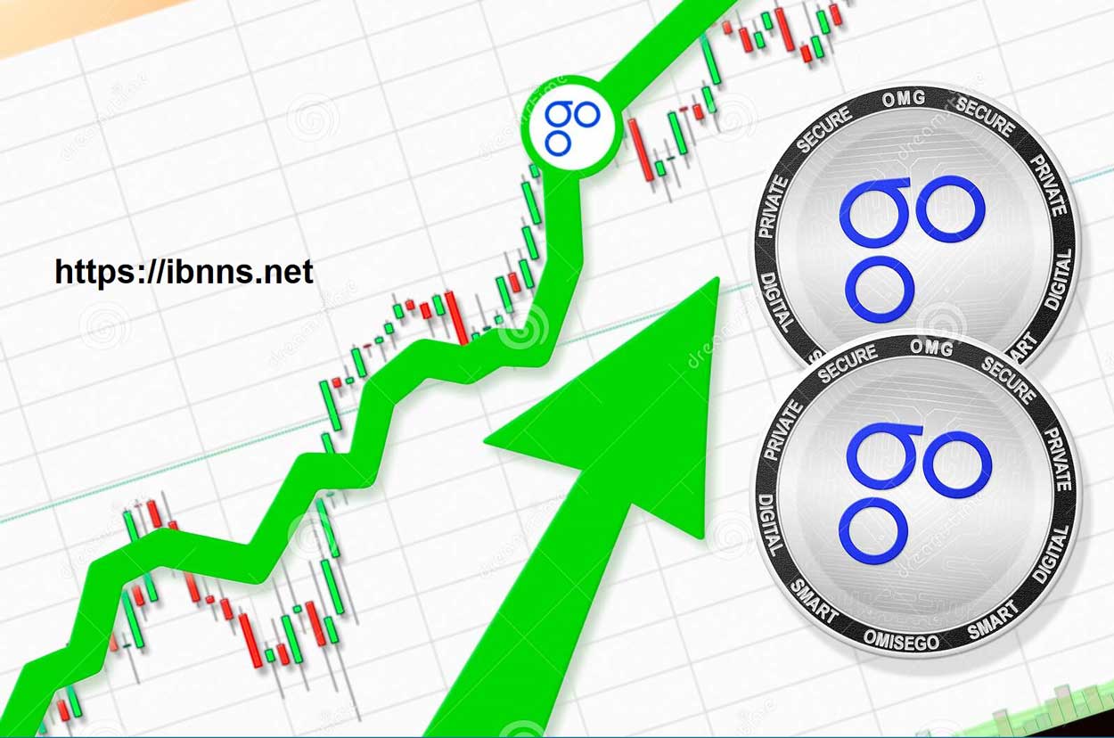 قیمت اومیسگو | نوسانات قیمت omg | قیمت omisego