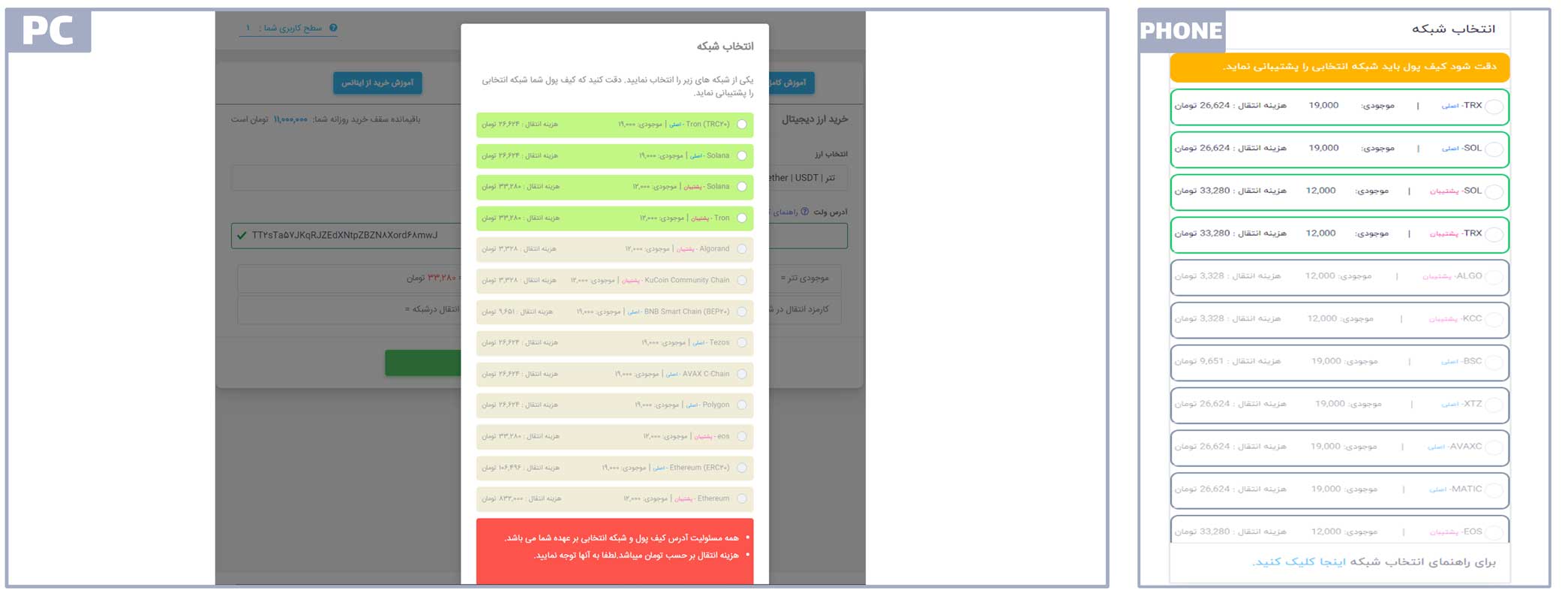 انتخاب شبکه ارز دیجیتال