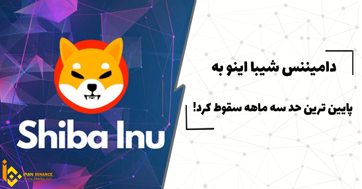  دامیننس شیبا اینو به پایین ترین حد سه ماهه سقوط کرد
