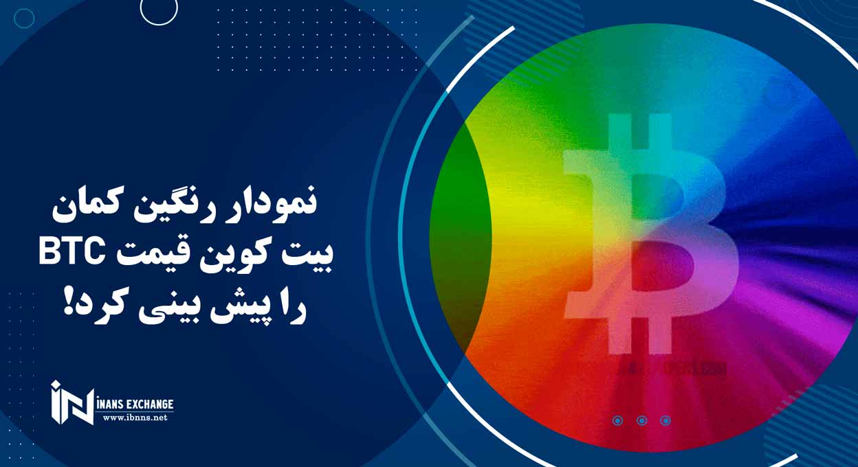نمودار رنگین کمان بیت کوین قیمت BTC را پیش بینی کرد!