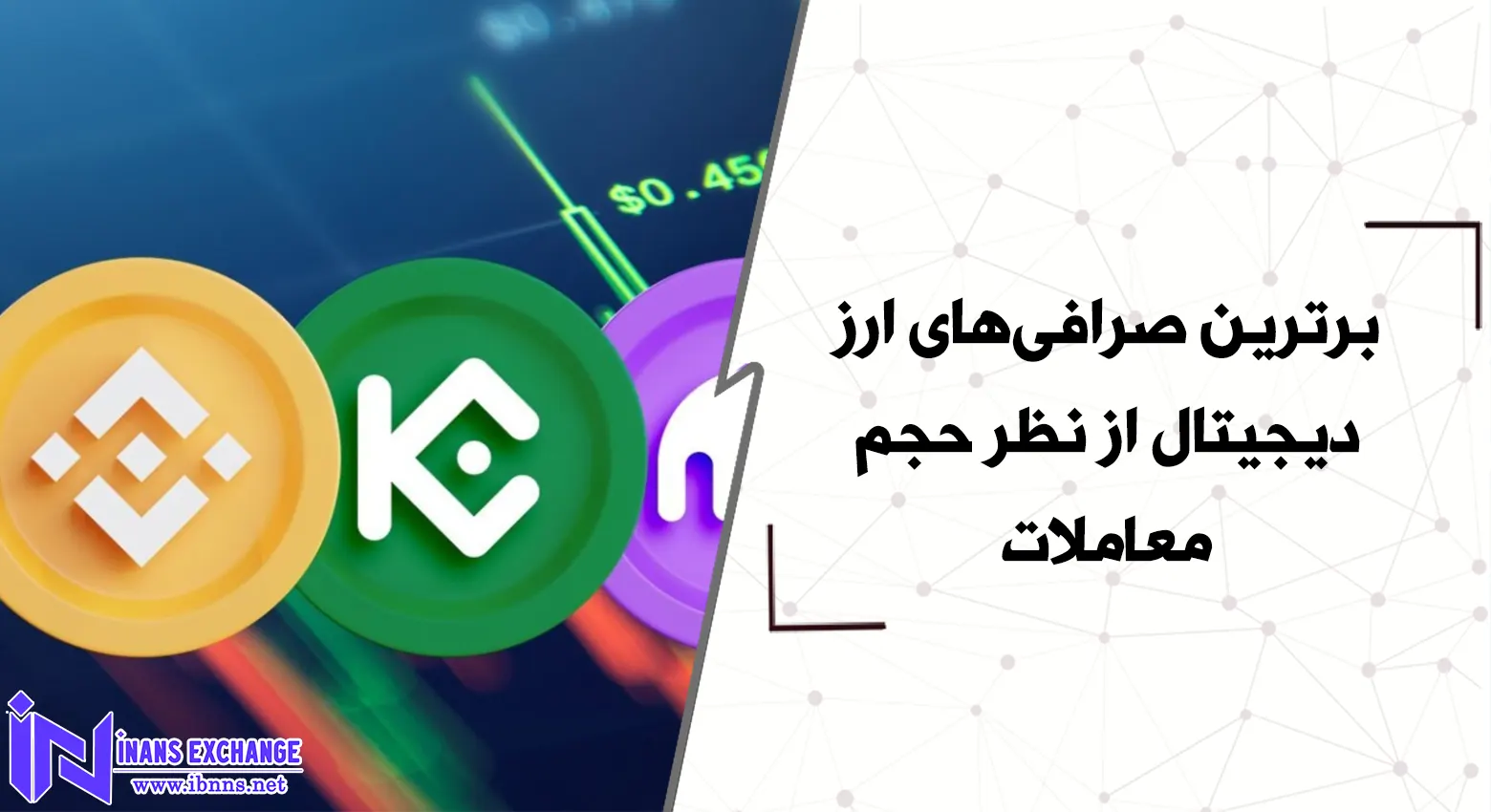  برترین صرافی‌های ارز دیجیتال از نظر حجم معاملات