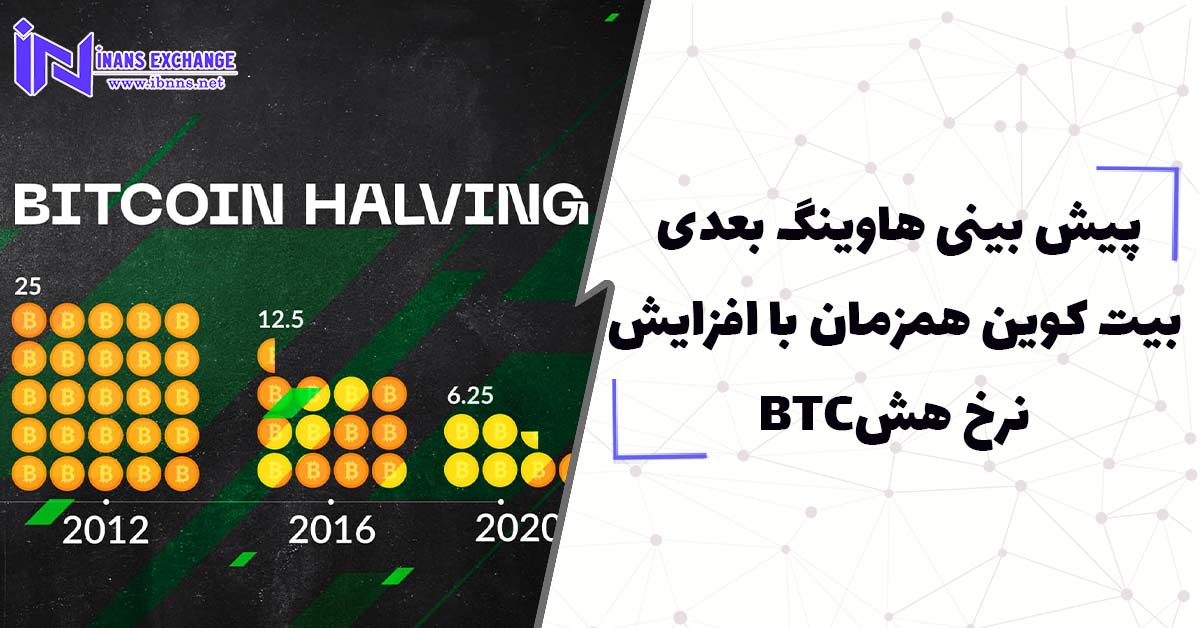 پیش بینی هاوینگ بعدی بیت کوین همزمان با افزایش نرخ هشBTC