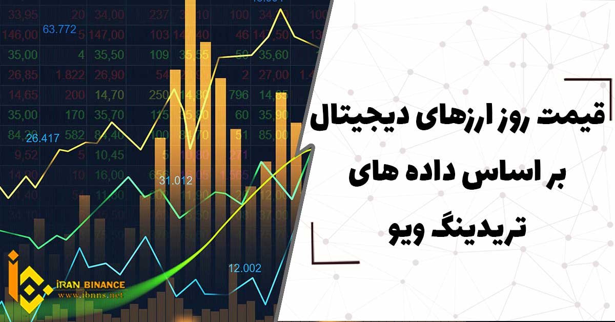  عملکرد بازار براساس داده های تریدینگ ویو