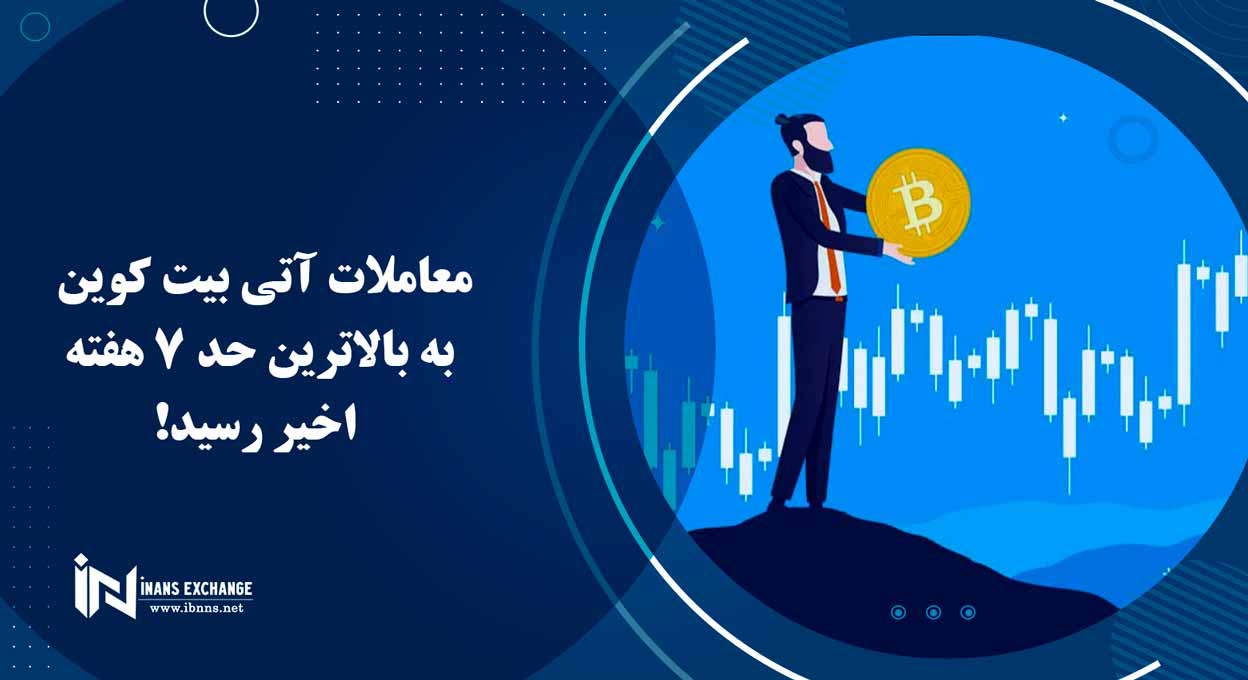  معاملات آتی بیت کوین به بالاترین حد 7 هفته اخیر رسید