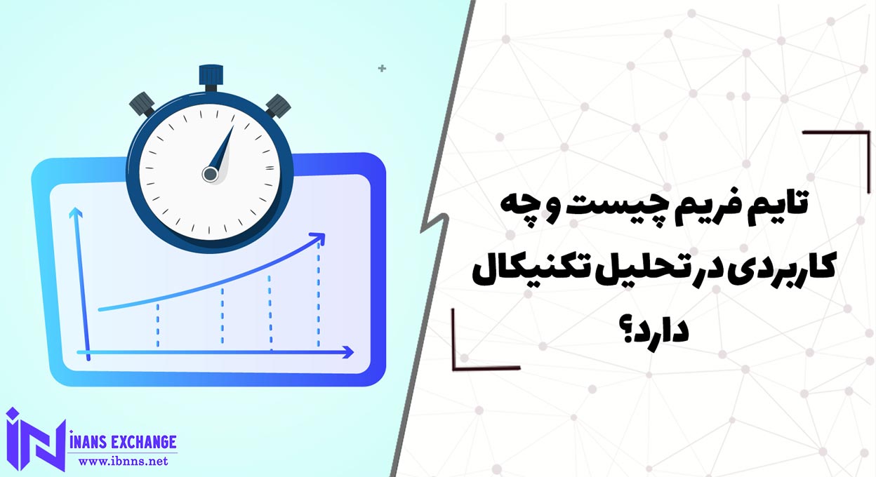 تایم فریم چیست و چه کاربردی در تحلیل تکنیکال دارد؟