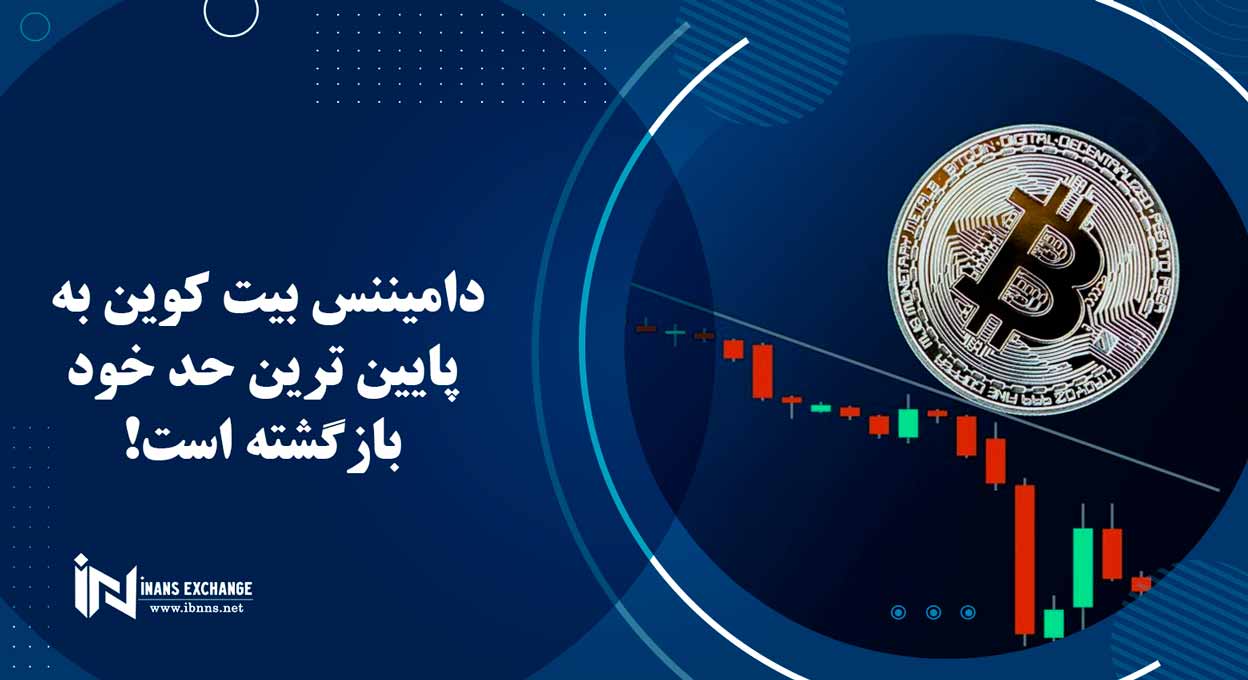  دامیننس بیت کوین به پایین ترین حد خود بازگشته است